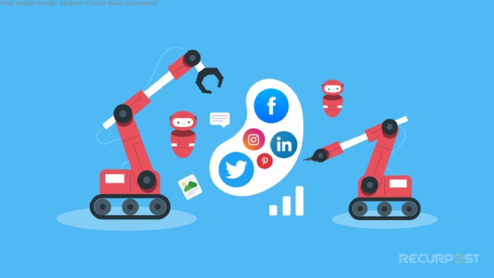 What Justifies Startups' Adoption of Social Media Automation?