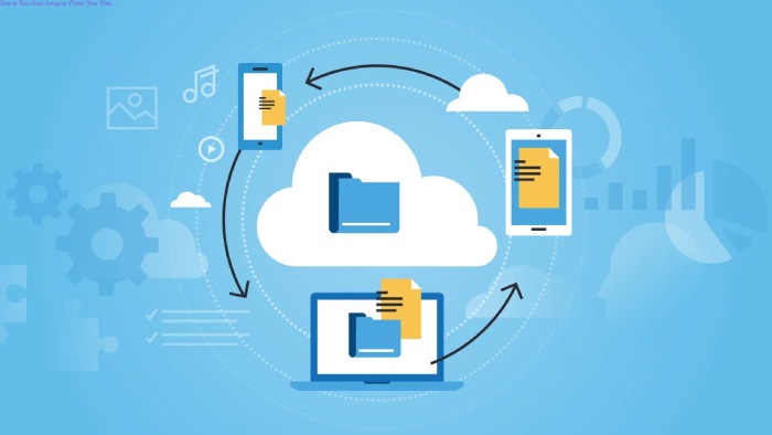 How to Use Cloud Storage to Protect Your Data